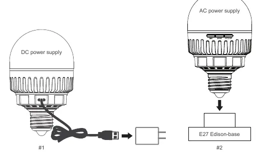Schemat podłączenia zasilania przez USB-C oraz gwint E27