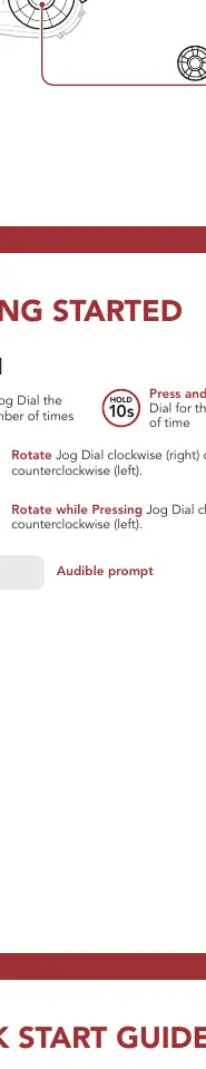 Elementy sterujące: Jog Dial, przycisk kamery i przycisk telefonu.
