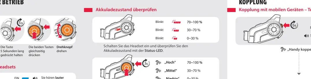 Instrukcja montażu zestawu w kasku