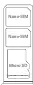 Schemat tacki na karty SIM i MicroSD
