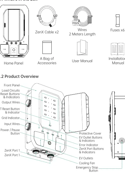 Schemat budowy panelu Zendure Home Panel