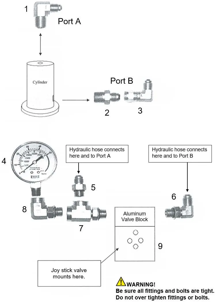 Schemat połączeń hydraulicznych