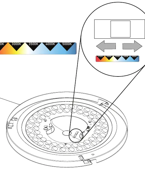 Regulacja temperatury barwowej