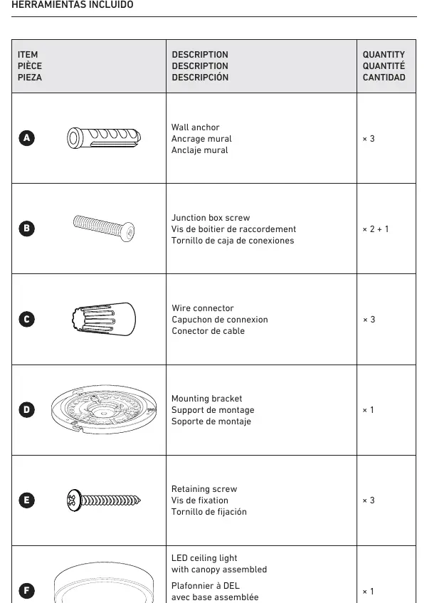 Wykaz elementów zestawu montażowego