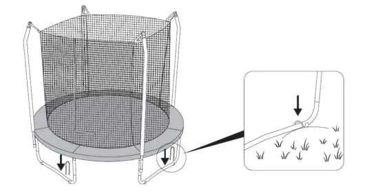 Kotwiczenie trampoliny