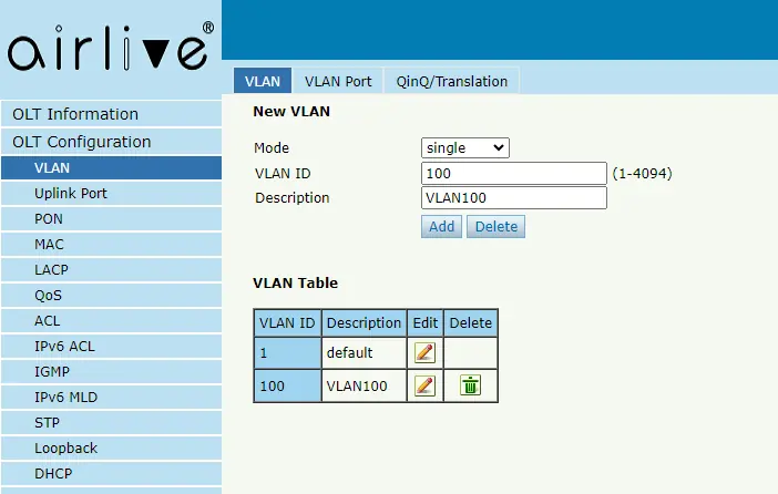 Konfiguracja VLAN w OLT