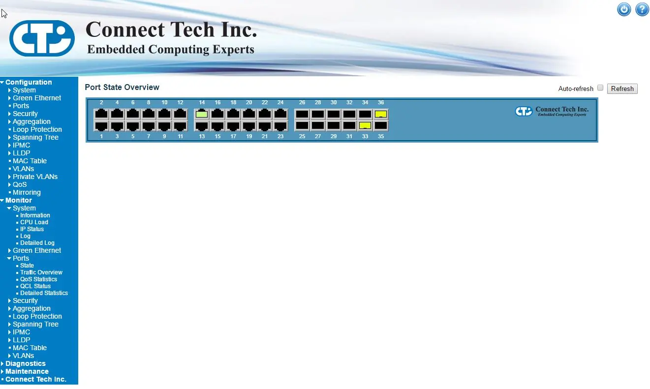 Interfejs Web