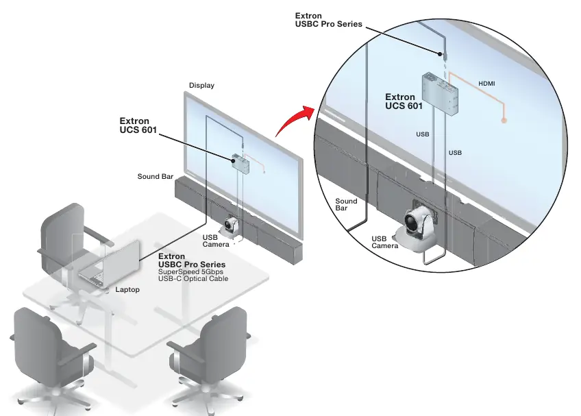 Schemat połączeń (Application Diagram)