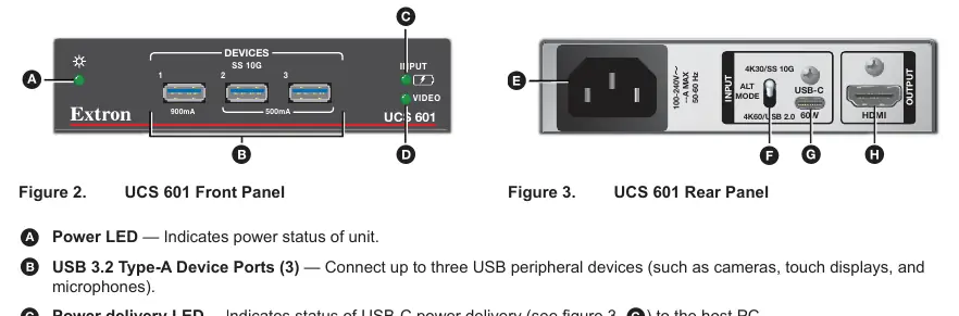Panel przedni i tylny stacji UCS 601