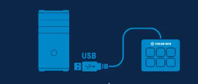 Podłączanie urządzenia bezpośrednio do portu USB