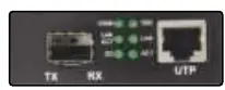 Panel diod LED konwertera