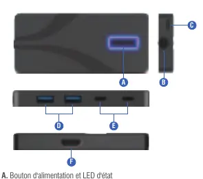 Schemat portów i elementów huba Sabrent HB-TG5P
