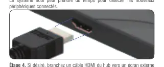Krok 4: Podłączenie monitora HDMI