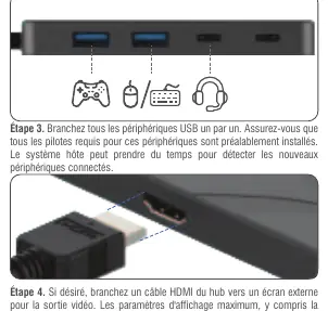 Podłączanie peryferiów USB i kabla HDMI