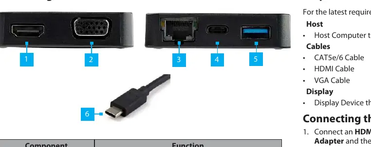 Schemat portów adaptera DKT31CHVL