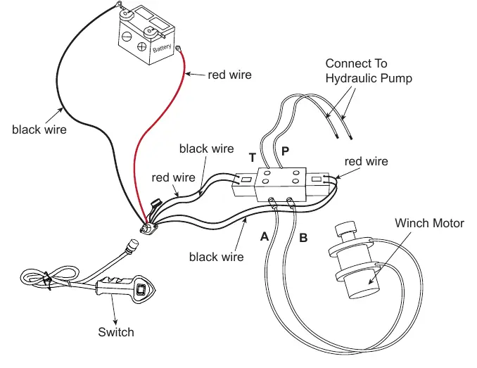 Schemat okablowania hydraulicznego