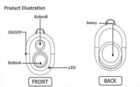 Schemat pilota Bluetooth