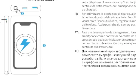 Prawidłowe ustawienie telefonu na ładowarce