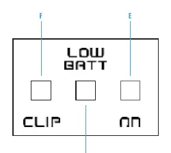 Panel przedni z diodami LED