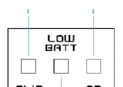 Panel diod LED