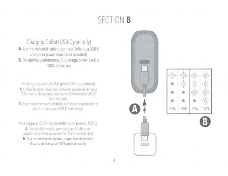Proces ładowania powerbanku przez port USB-C