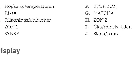 Panel sterowania
