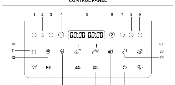 Panel sterowania