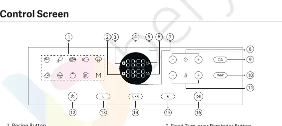 Panel sterowania