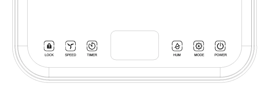 Panel sterowania