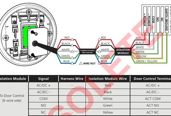 Schemat połączeń elektrycznych z modułem izolacyjnym