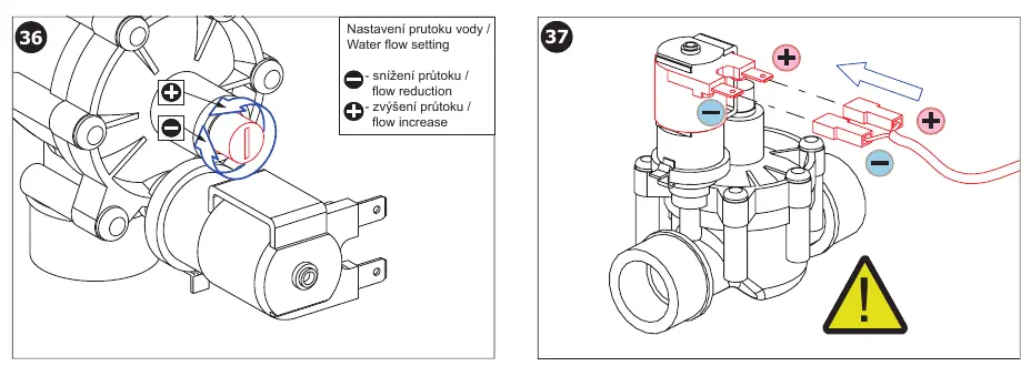 Regulacja przepływu wody