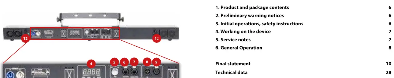 Panel tylny lasera