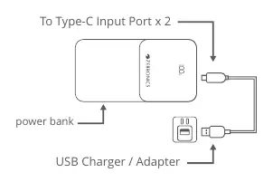 Schemat ładowania powerbanku