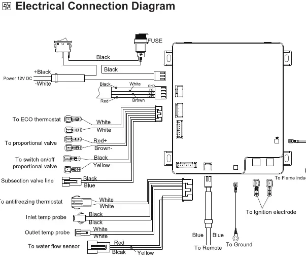Schemat połączeń elektrycznych