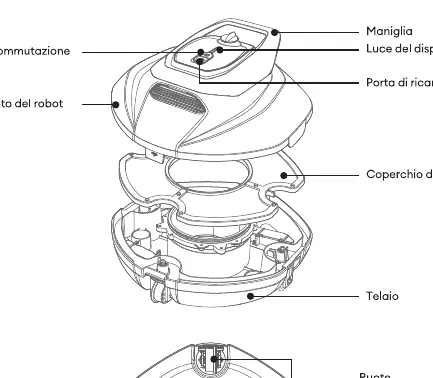 Schemat budowy robota basenowego