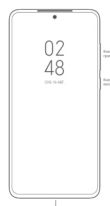 Schemat budowy smartfona Xiaomi Redmi Note 10S
