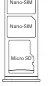 Schemat tacki na karty SIM i MicroSD