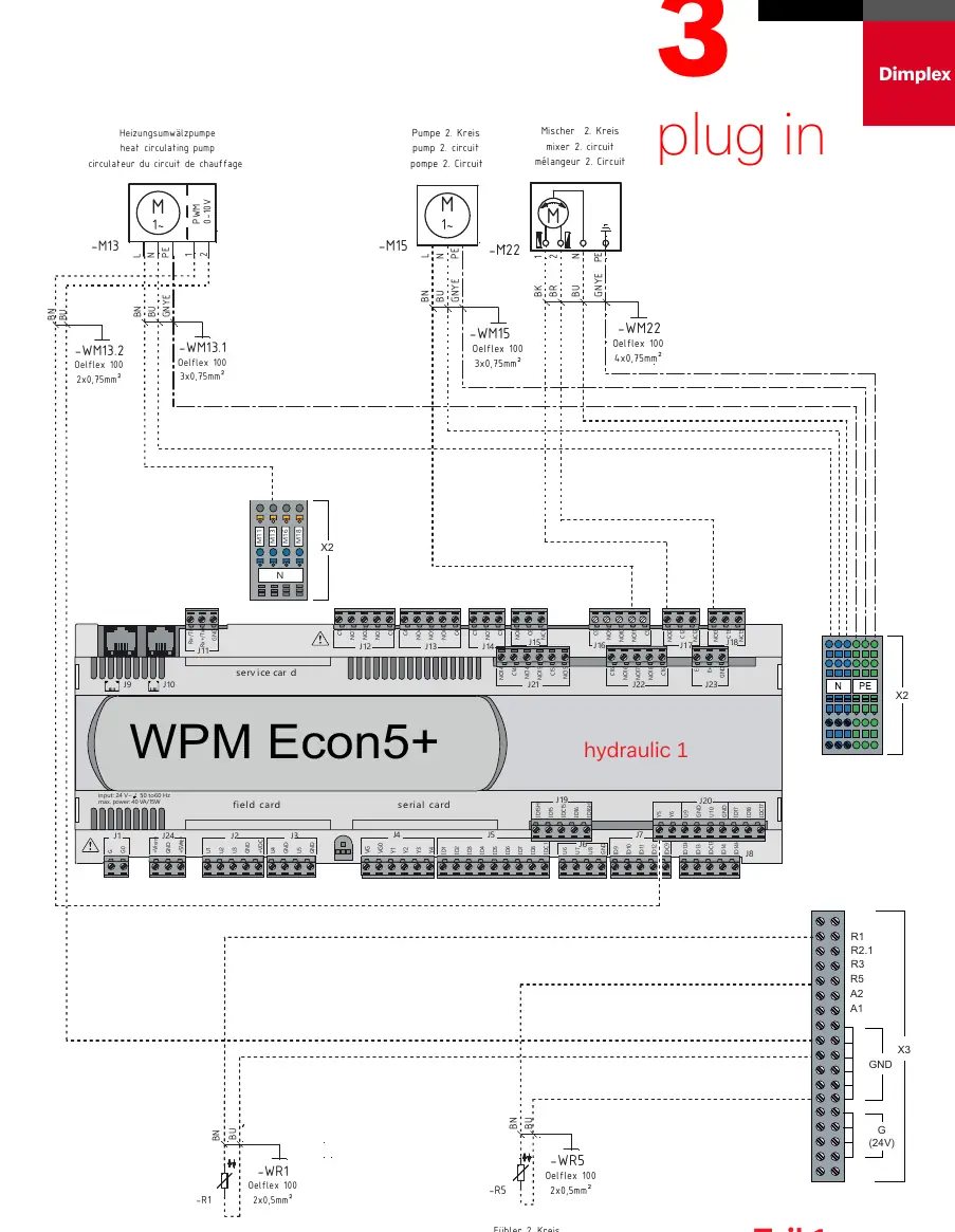Schemat podłączeń sterownika WPM Econ5+ (Teil 1)