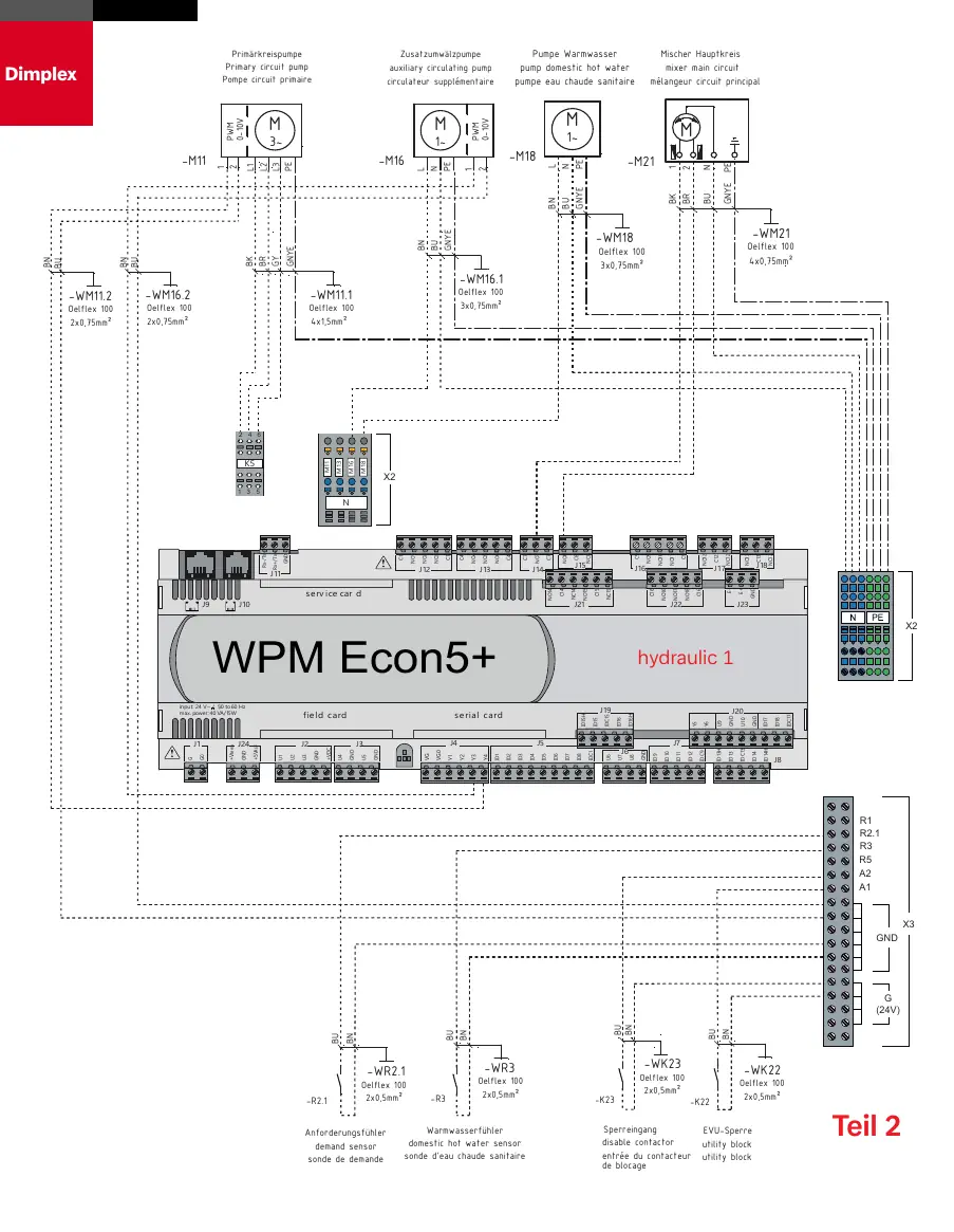 Schemat podłączeń sterownika WPM Econ5+ (Teil 2)