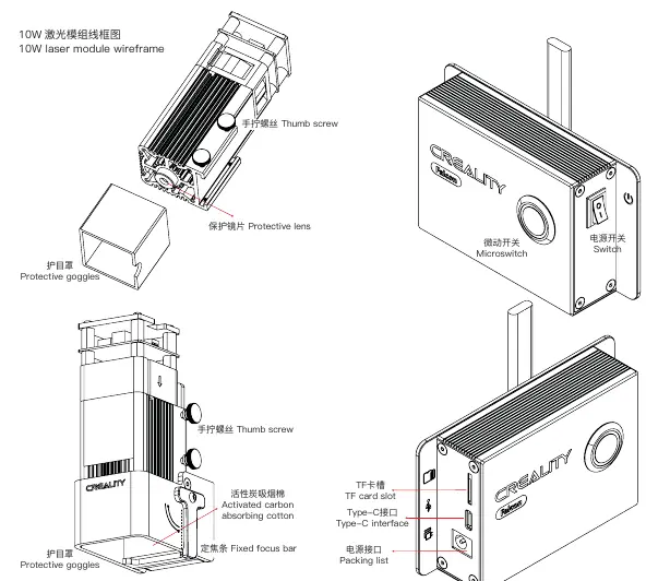Elementy zestawu modułu laserowego