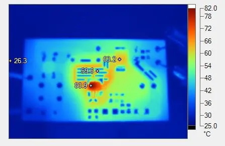 Test termiczny (85Vac)