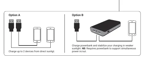 Opcje ładowania: bezpośrednie (A) oraz przez powerbank (B)