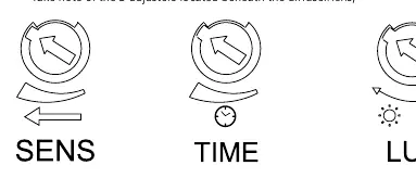 Pokrętła regulacyjne SENS, TIME i LUX