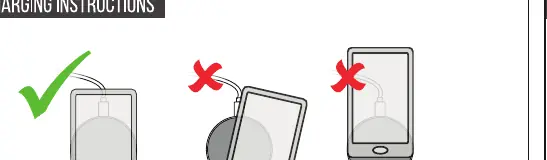 Poprawne umieszczenie telefonu i zakazane przedmioty