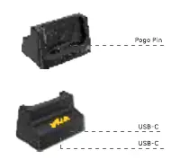 Lokalizacja złączy Pogo Pin oraz USB-C