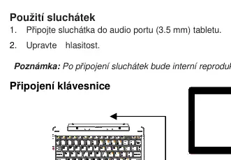 Schemat podłączenia klawiatury