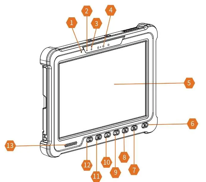 Schemat przedniej części tabletu z opisem przycisków i portów.