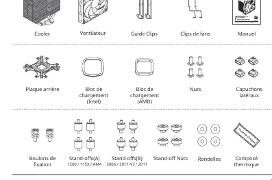 Lista komponentów zestawu