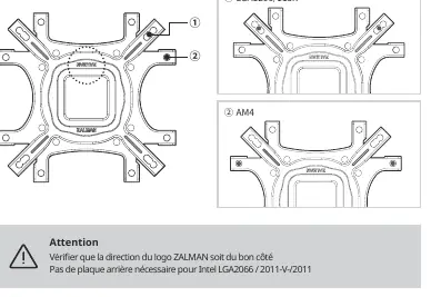 Ustawienie backplate dla różnych gniazd