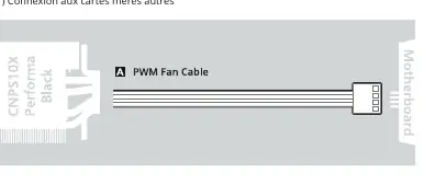 Schemat podłączenia kabla PWM